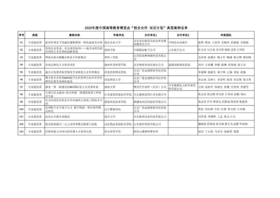 获嘉县成人教育事业单位发展规划展望