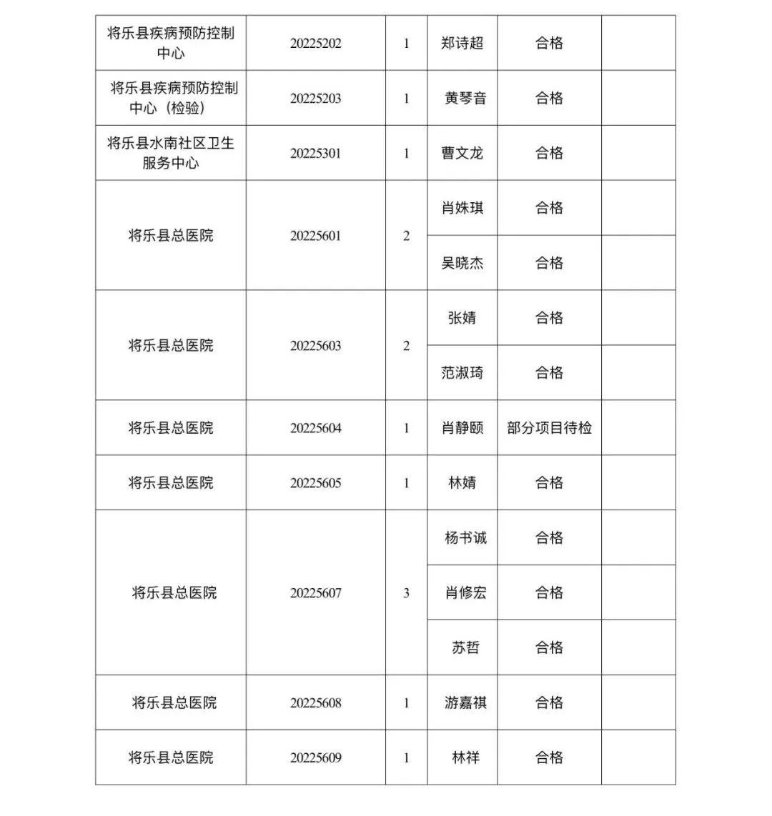 工程案例 第153页