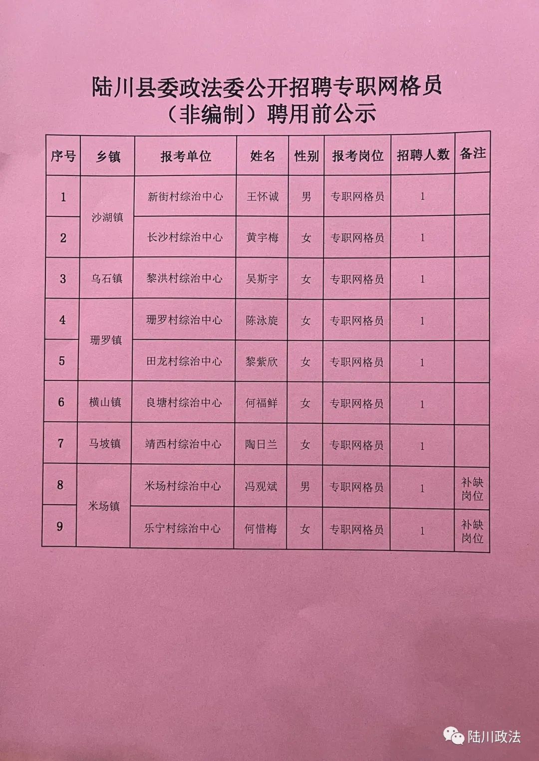 延川县公路运输管理事业单位招聘启事概览