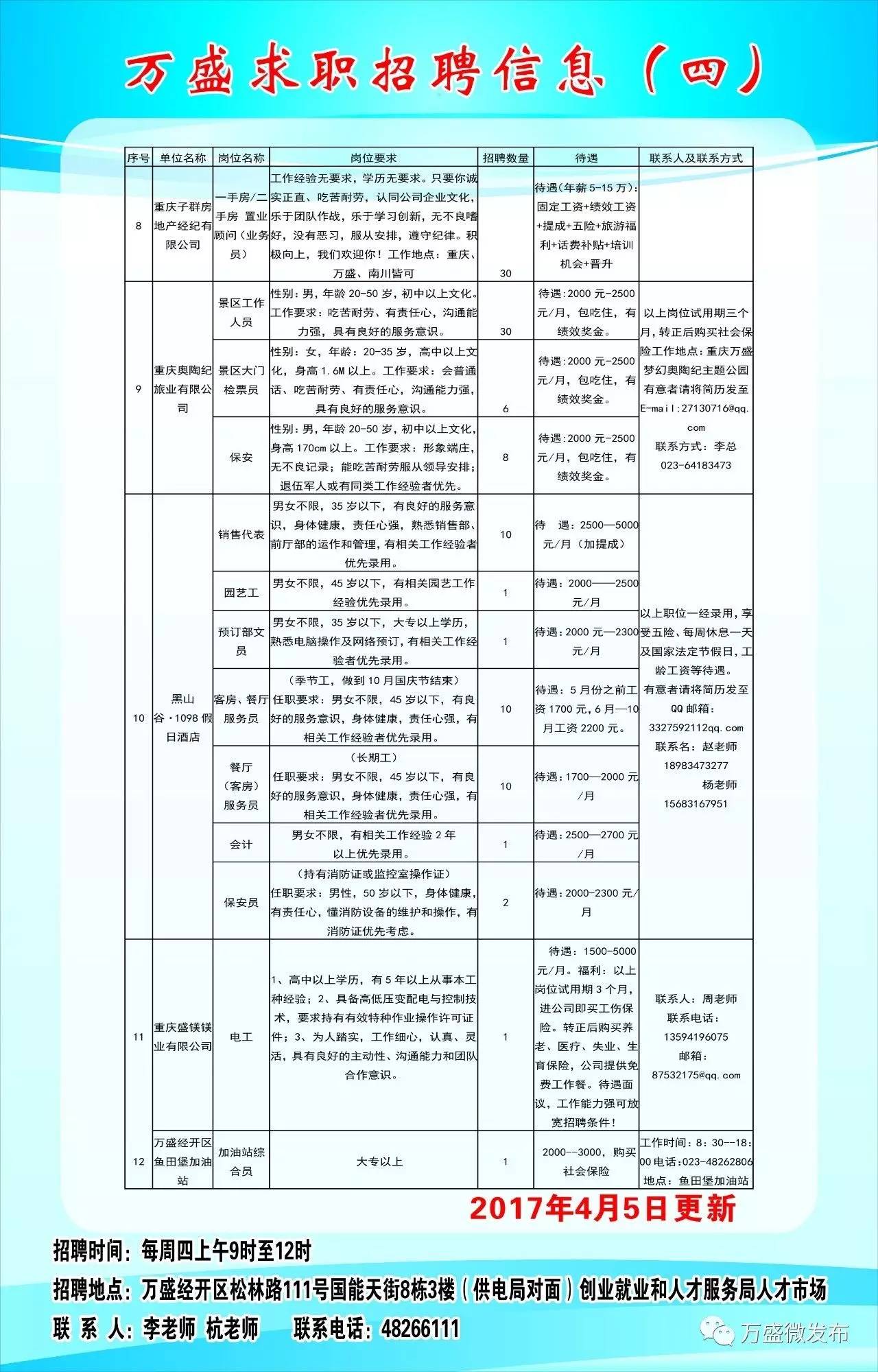 木场乡最新招聘信息汇总