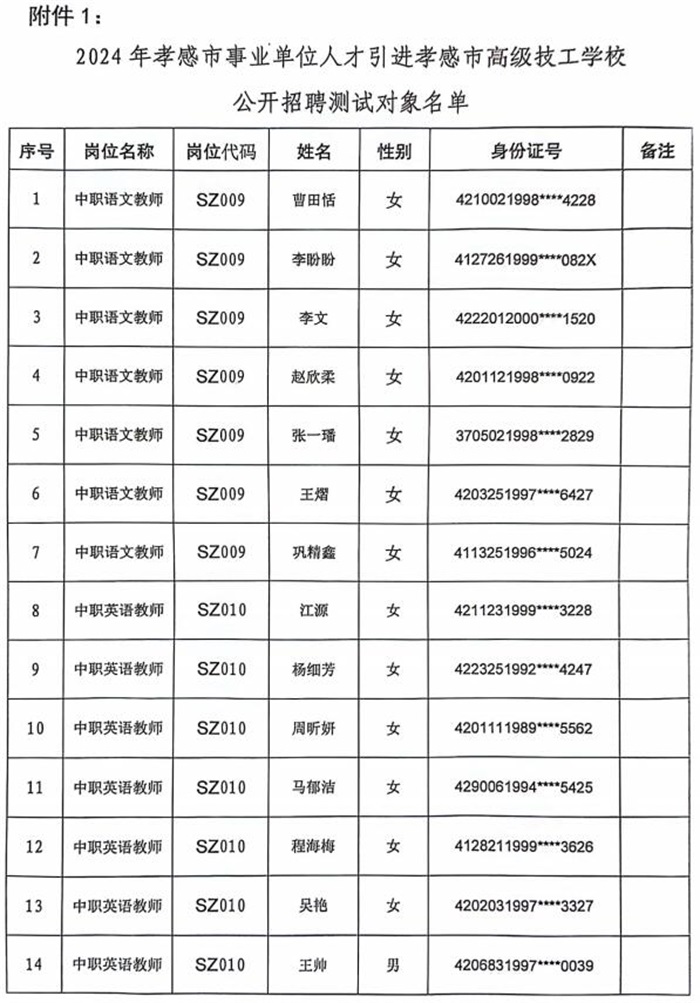 云中朵 第2页