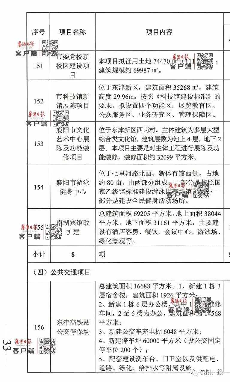 淮阳县数据和政务服务局发展规划探讨