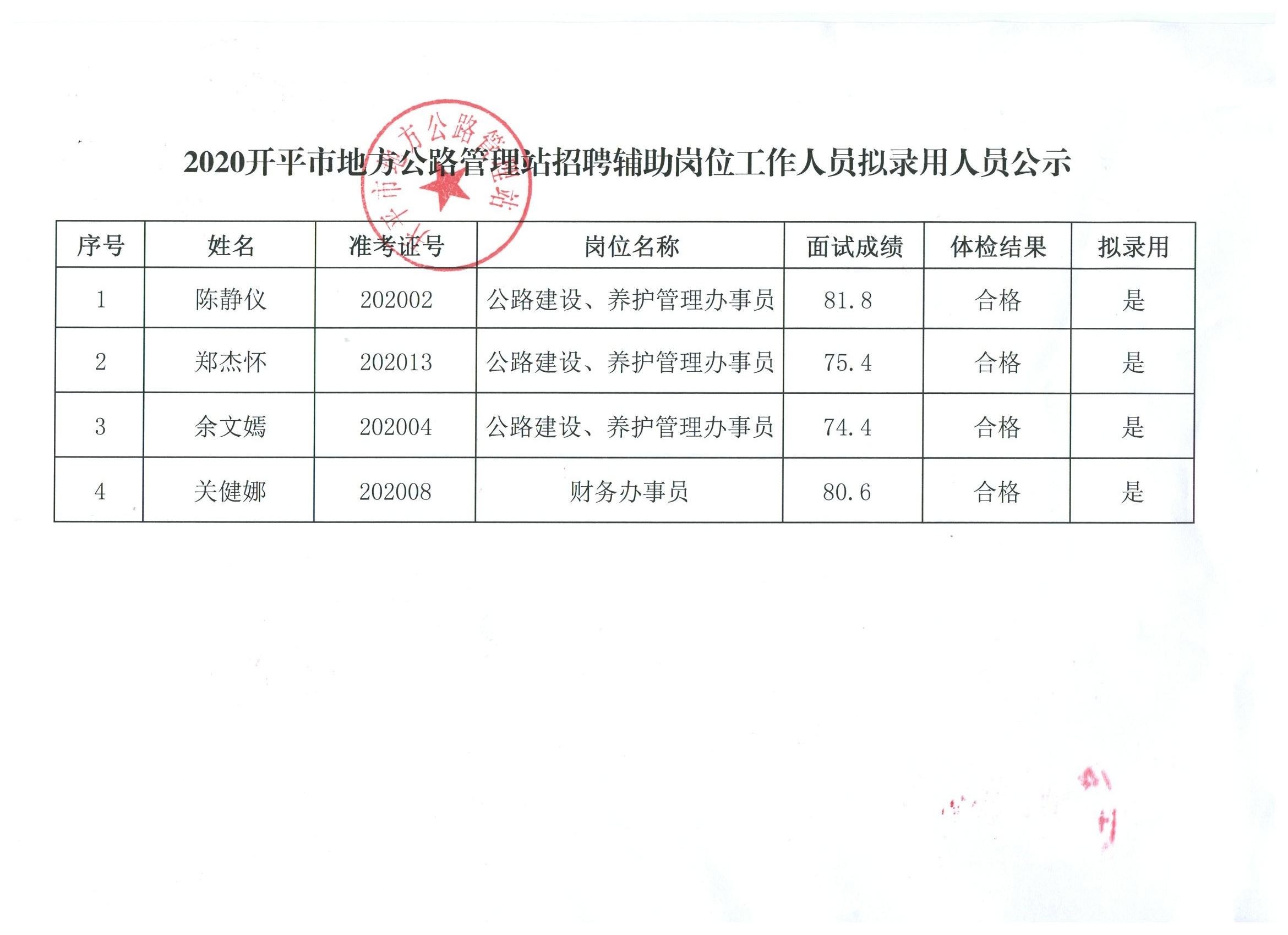 泽普县级公路维护监理事业单位招聘启事