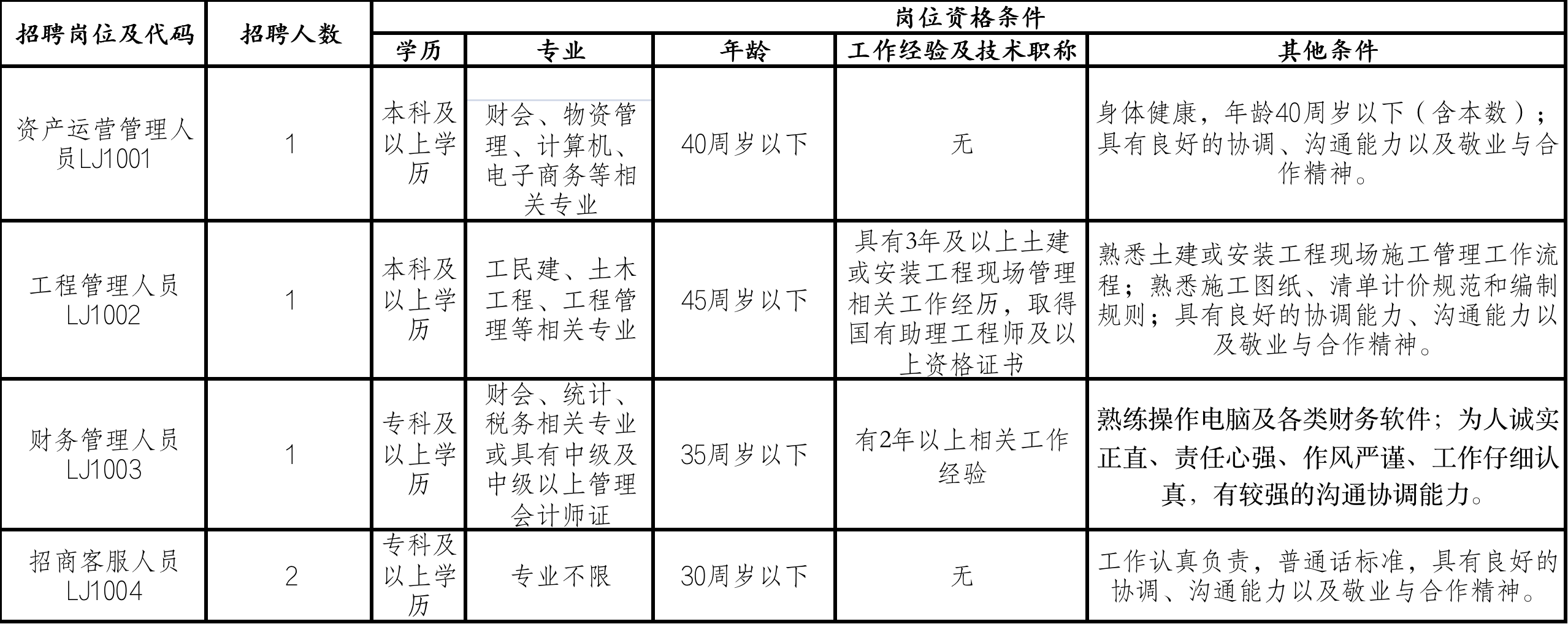 2025年1月19日 第2页