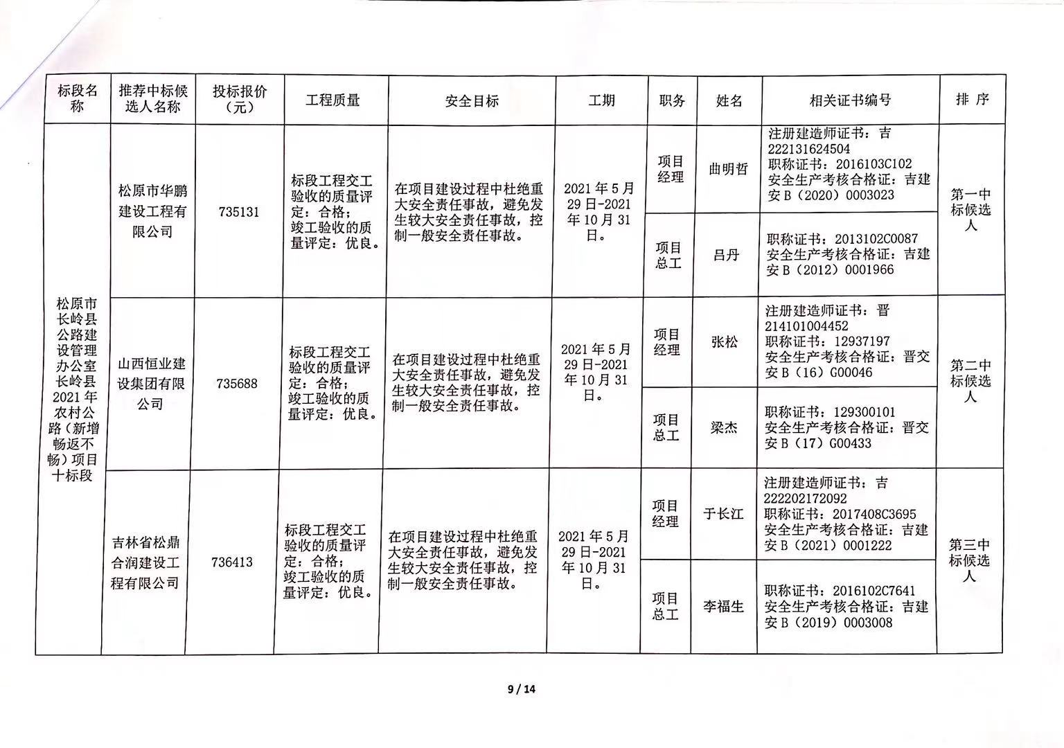 安吉县公路运输管理事业单位最新项目概览与动态分析