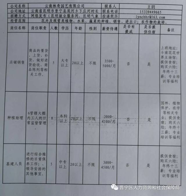 关于我们 第38页